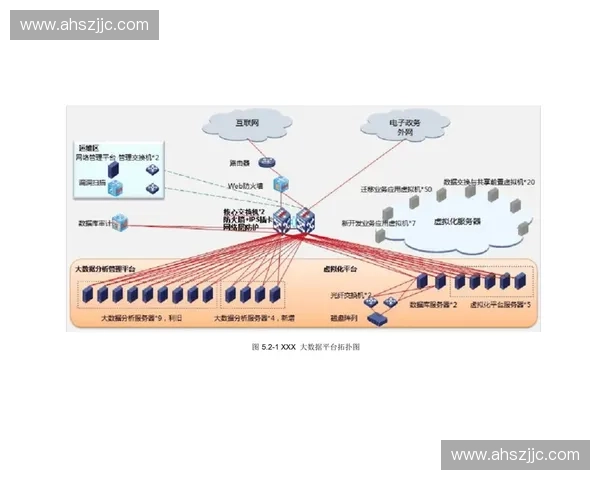 Bsports必一运动引领数字体育娱乐新生态平台创新发展全景解析战略